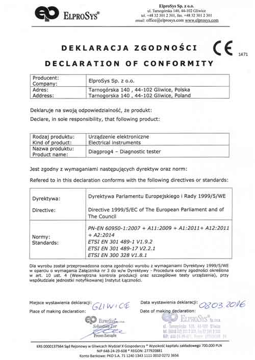 CE-Certificate